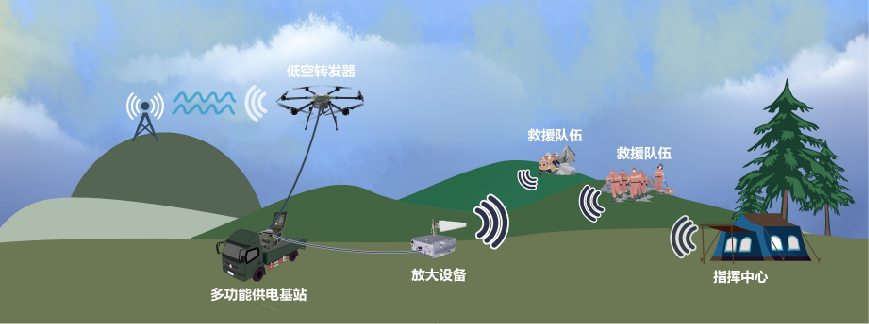 1624438587960765.png 公网.png